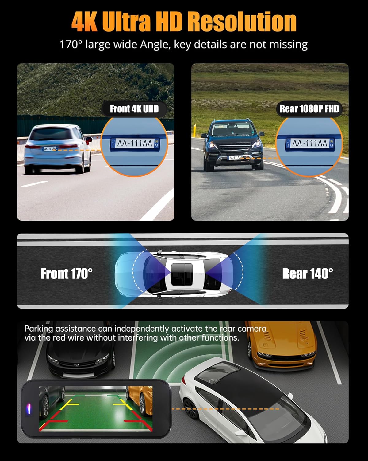 Lensuge 4K Dash Cam showcasing 170° wide-angle front view and 140° rear view coverage. Captures detailed license plates and broad road scenes, ensuring comprehensive recording for safer driving.
