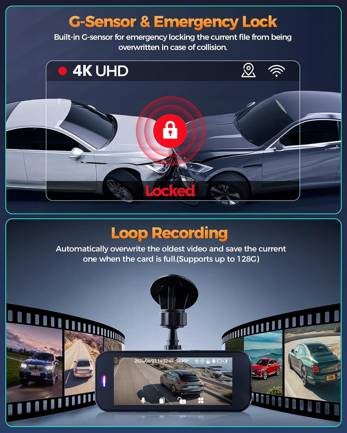 Lensuge 4K Dash Cam with built-in G-sensor technology locks critical footage during collisions to preserve evidence. Includes loop recording for continuous video capture, perfect for everyday drivers.
