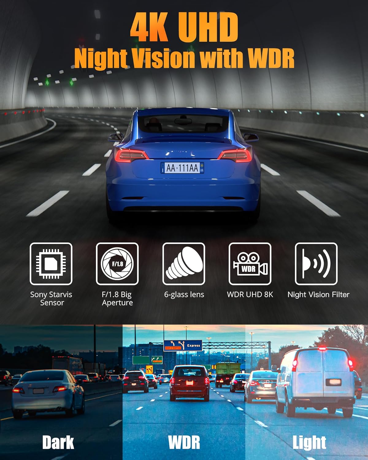 Lensuge 4K Dash Cam equipped with Sony Starvis sensor and WDR (Wide Dynamic Range) for exceptional night vision. Ensures clear visibility in low-light conditions, enhancing safety on dark roads.