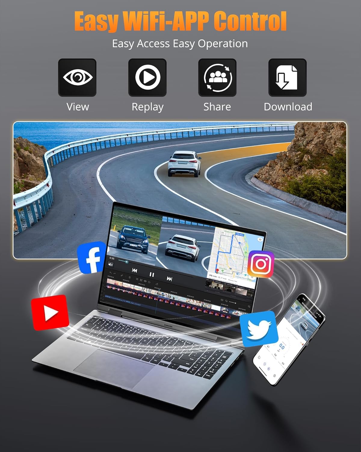 Lensuge 4K Dash Cam offers easy WiFi-APP control for seamless access and operation. Features include live viewing, video replay, sharing, and downloading, making it convenient for drivers to manage their recordings on-the-go.